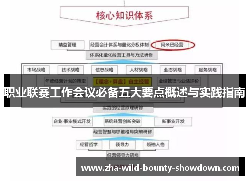 职业联赛工作会议必备五大要点概述与实践指南