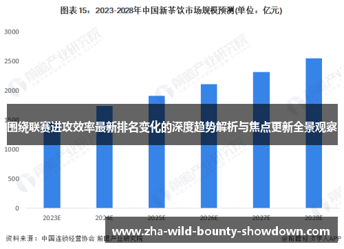 围绕联赛进攻效率最新排名变化的深度趋势解析与焦点更新全景观察