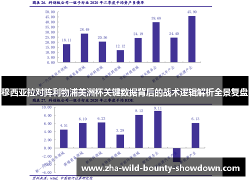 穆西亚拉对阵利物浦美洲杯关键数据背后的战术逻辑解析全景复盘