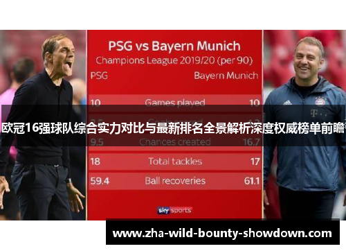 欧冠16强球队综合实力对比与最新排名全景解析深度权威榜单前瞻 欧冠16强球队综合实力对比与最新排名全景解析深度权威榜单前瞻