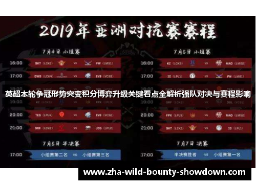 英超本轮争冠形势突变积分博弈升级关键看点全解析强队对决与赛程影响