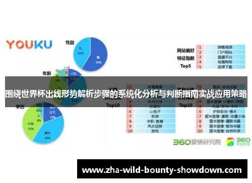 围绕世界杯出线形势解析步骤的系统化分析与判断指南实战应用策略