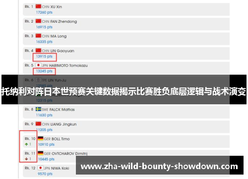托纳利对阵日本世预赛关键数据揭示比赛胜负底层逻辑与战术演变