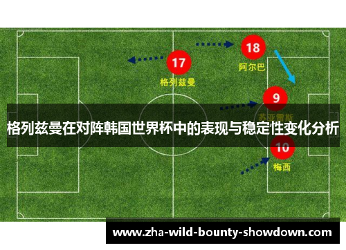 格列兹曼在对阵韩国世界杯中的表现与稳定性变化分析