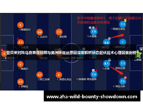 登贝莱对阵马赛表现回顾与美洲杯低迷原因深度解析状态起伏战术心理因素剖析 登贝莱对阵马赛表现回顾与美洲杯低迷原因深度解析状态起伏战术心理因素剖析