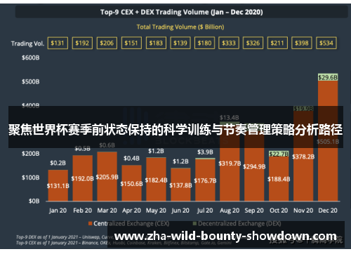聚焦世界杯赛季前状态保持的科学训练与节奏管理策略分析路径
