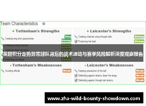 英超积分走势异常球队背后的战术波动与赛季风险解析深度观察报告